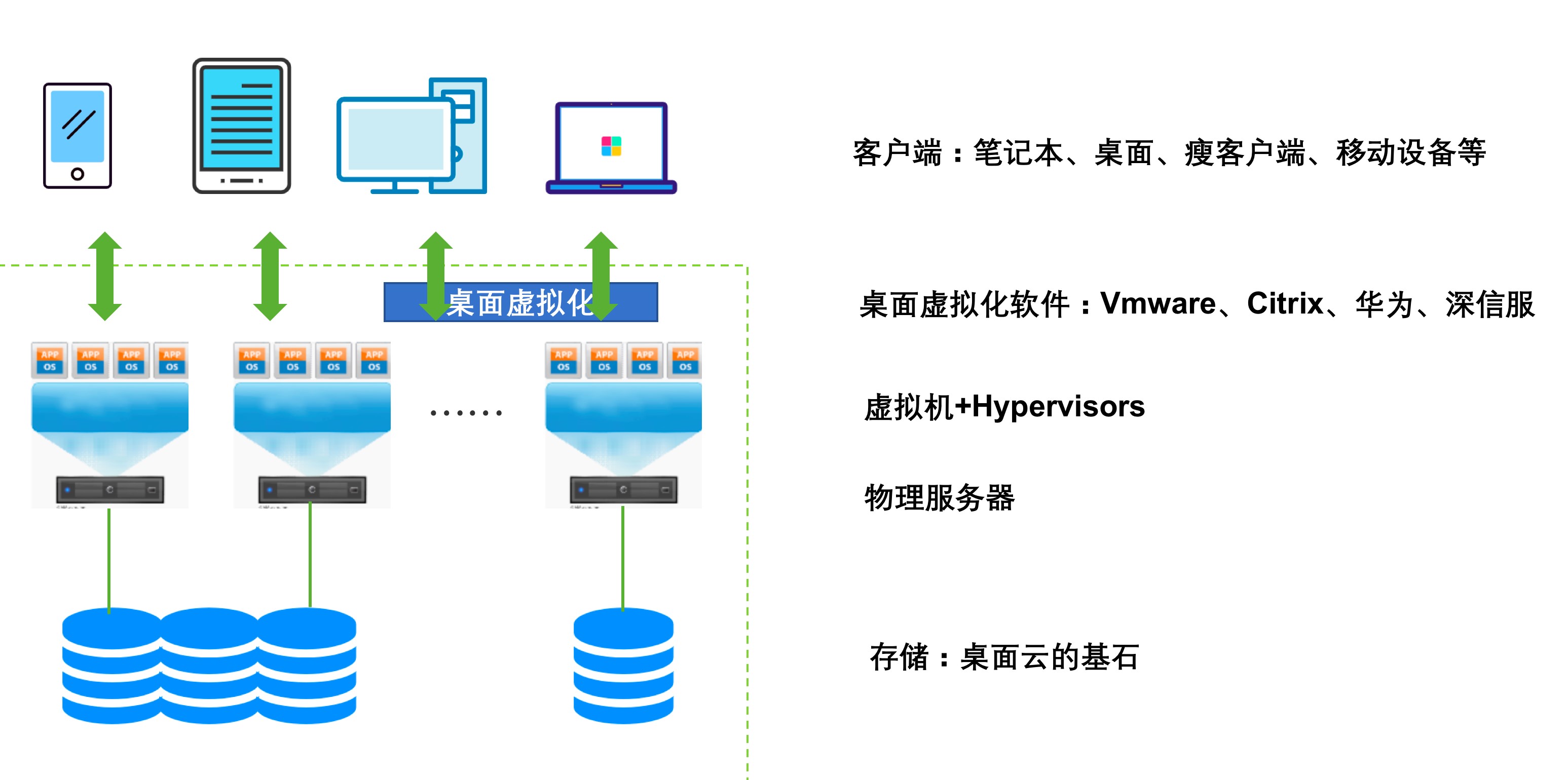 /ueditor/image/2020/12/10/桌面云.jpg 桌面云.jpg