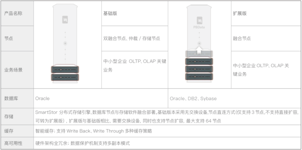 /ueditor/image/2022/07/29/F1.png F1.png